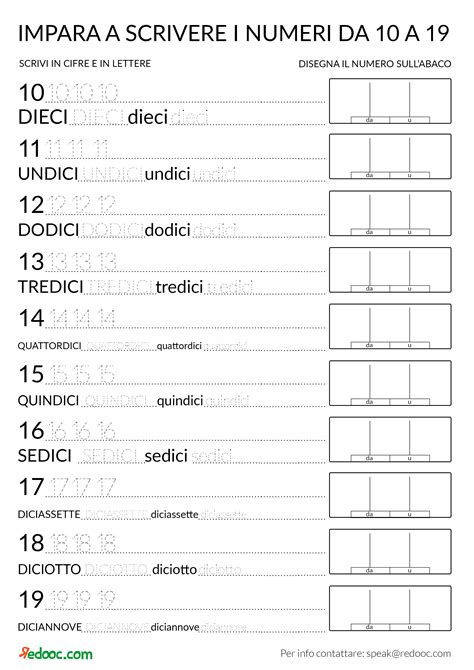 L'istituto comprensivo commenda intende perseguire l'obiettivo di rendere il proprio sito istituzionale accessibile e fruibile da tutte le persone che utilizzano il web. Schede Didattiche Sui Numeri In Inglese