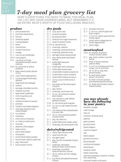 Meal Prep Plan For Diabetes 1500 Calories Eatingwell