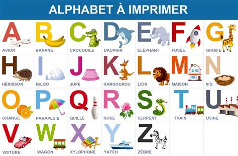 Imprimez Cet Alphabet Illustré Pour Aider Les Tout Petits à Apprendre
