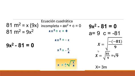 Ideas De Ecuaciones Cuadraticas Ecuaciones Cuadraticas Ecuaciones My