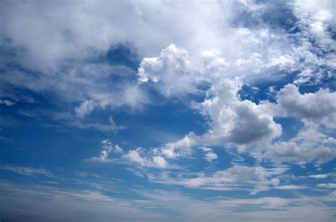 Printable Blue Sky With Clouds