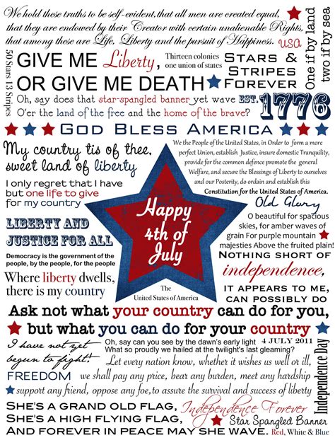 Happy 4th Of July Images 2020 Usa Independence Day Greetings Messages