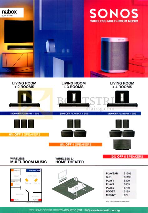 Home Theater Speaker System Coby 51 Channel It 4000bt How To Choose A