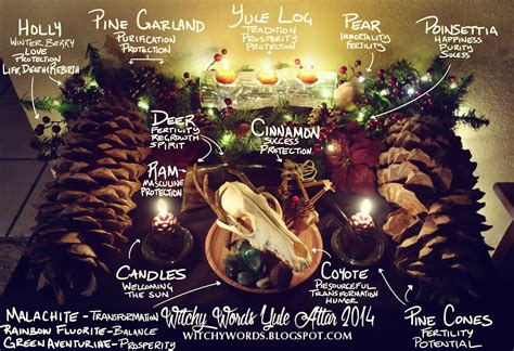 Witchy Words Yule Altar 2014 Yule Yule Traditions Pagan Yule