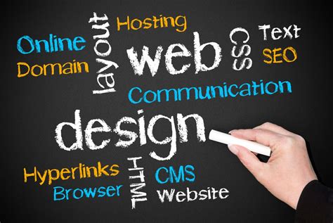 Best Content Management system for small businesses - Illusive Design Inc.