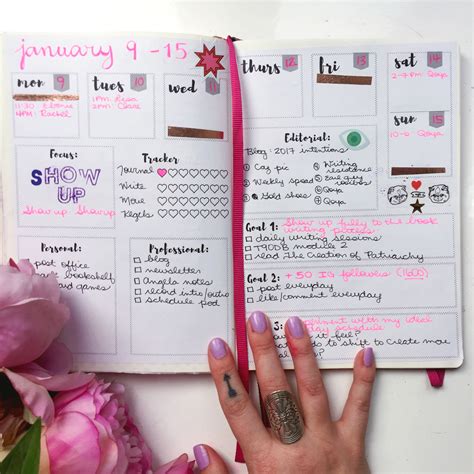How I Use My Bullet Journal — Sarah Starrs Period Coach For Parents