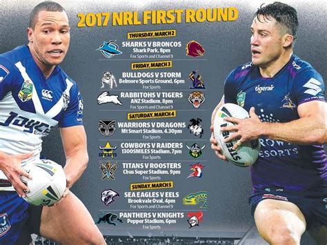 The brisbane broncos and parramatta eels clash in the first game of round 3 of the 2020 telstra premiership season. NRL 2017 season draw: Round one fixtures announced | Daily ...