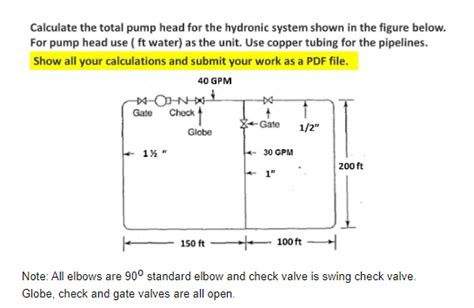 Solved Calculate The Total Pump Head For The Hydronic System