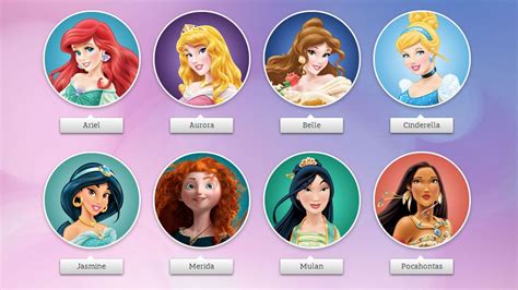 What Do Disney Princesses Names Mean Disney Character Names Disney