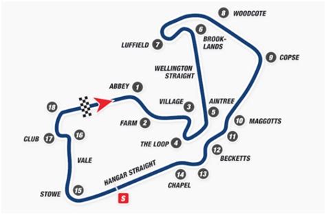 Motogp Heads To Silverstone For The Grand Prix Of Great