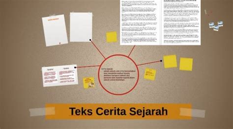 Struktur Teks Cerita Sejarah Contoh Ciri Kaidah Dan Cara