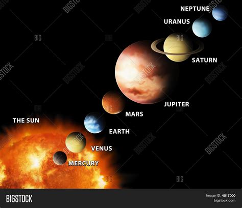 We did not find results for: Solar System Image & Photo (Free Trial) | Bigstock