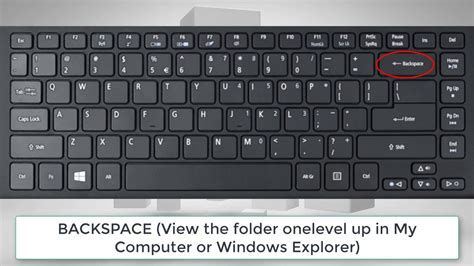 Top 57 Computer keyboard shortcut keys , Top Computer keyboard shortcut keys , keyboard shortcut ...