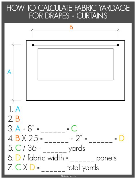 How To Calculate Yardage Diagram Sewing Hacks Sewing Tutorials Diy