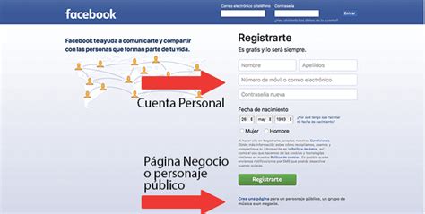 Iniciar Sesión En Facebook Entrar O Crear Cuenta En Facebook Español