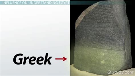 rosetta stone definition languages and importance video and lesson transcript