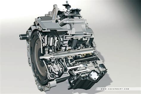 Different Types Of Automatic Transmission Explained Cvt Dct And Amt