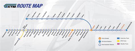 You can see the ktm ets train schedule on their website. Electric Train Service (ETS) Timetable & Time Schedule In ...