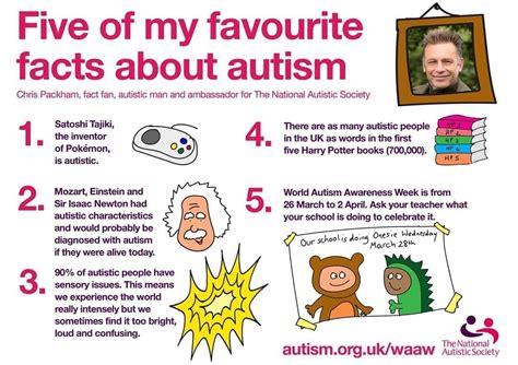 Pin By Cypslt On Autism Spectrum Disorder Autism Facts National