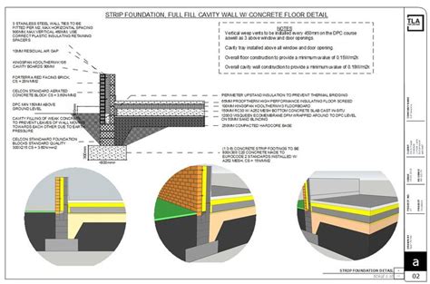 Strip Foundation Full Fill Cavity Wall Concrete Floor Detail