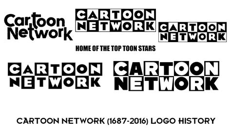 Cartoon Network Logo History Youtube