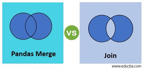 Pandas Merge vs Join | Difference between Pandas Merge and Join