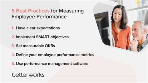 What Is Hrs Role In Managing Employee Performance Betterworks
