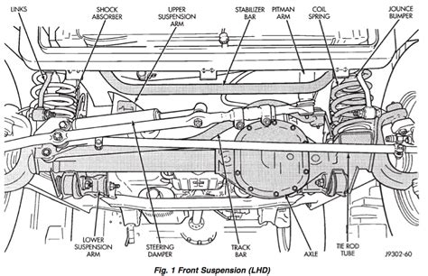 93 98 Jeep Zj 40 Front Suspension And Steering Diagram Jeep Zj
