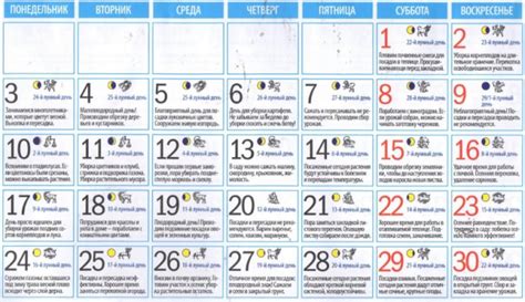 Lunárny Kalendár Výsevov Na November 2023 Záhradníka A Záhradníka