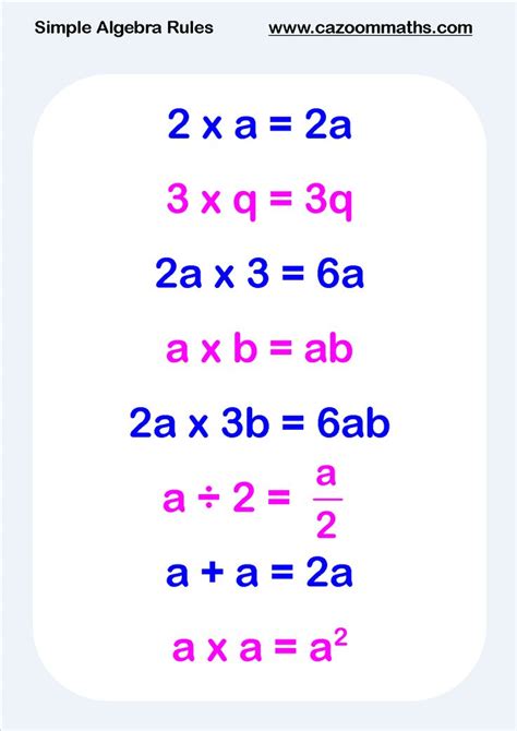 You may select from 2, 3, or 4 terms with addition, subtraction, and multiplication. Substiution Worksheets with Answers | Algebra worksheets ...