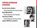 PPT - The Rise of Totalitarian States PowerPoint Presentation, free ...