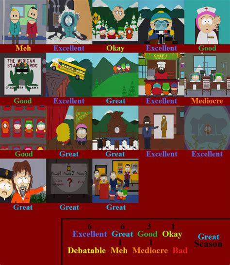 South Park Season 2 Scorecard Remade By Superjonser On Deviantart