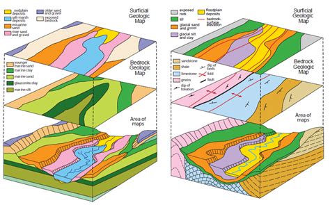 Block Diagrams Illustrating Bedrock And Surficial Geologic Maps In The
