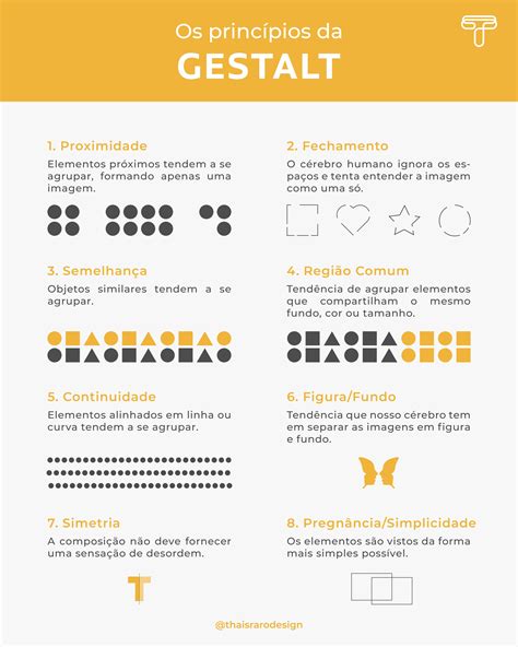 Princípios da Gestalt Design grafico faculdade Psicologia da forma Teoria da gestalt