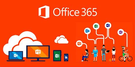 Learn The Benefits Of Microsoft Office 365 Igtech365