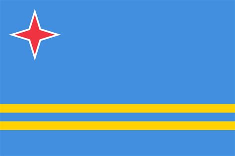 World Flag Aruba Un The Flag Factory