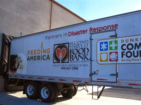 That means a slice of new york helped so, i worked 3 hours at the second harvest food bank's food sort yesterday…. A Morning of Volunteering at the Second Harvest Food Bank ...