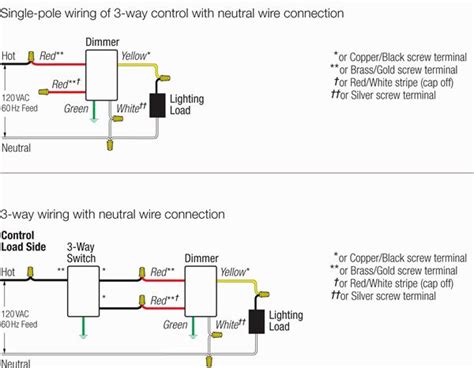 Lutron Maestro 3 Way Dimmer Wiring Diagram Light Switch Wiring Diagram