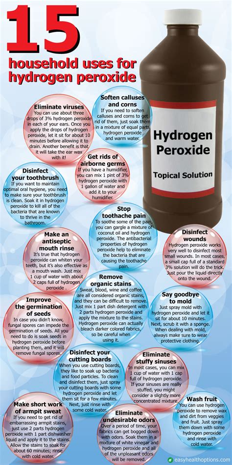 Household Uses For Hydrogen Peroxide Infographic