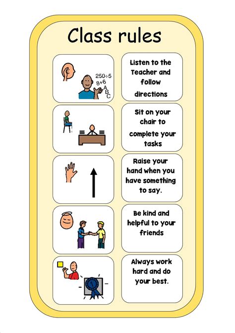Social Story Following Class Rules Social Stories Autism Classroom Activities Special