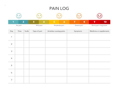 Free Printable Pain Diary Template Printable Blog