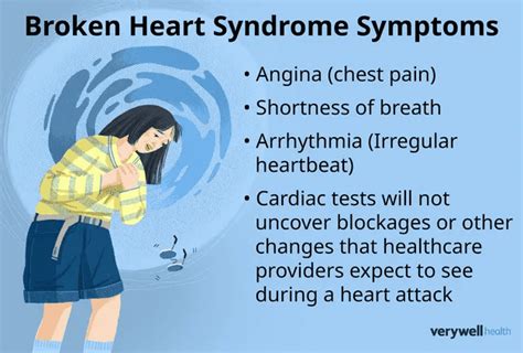 Understanding Broken Heart Syndrome Causes Symptoms And Treatment Report Quick