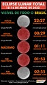 Eclipse Lunar Total de 15 a 16 de maio de 2022 – Saiba os horários!