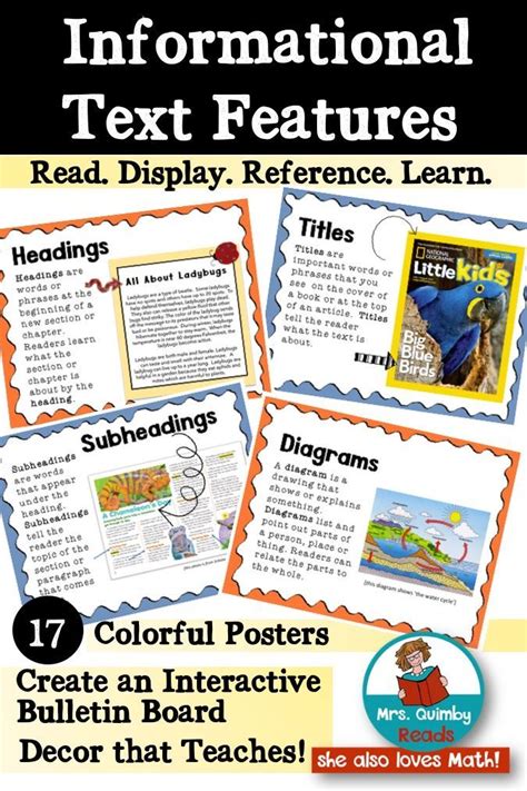 Informational Text Features Posters Informational Text Features