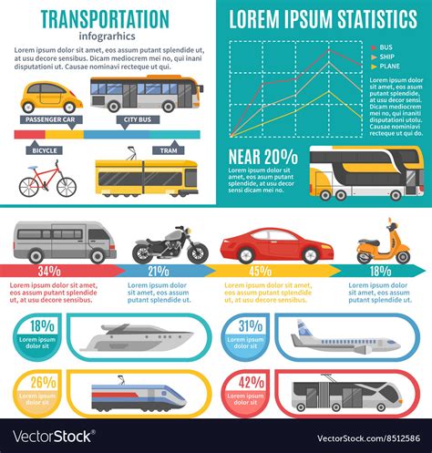 Individual And Public Transport Infographics Vector Image