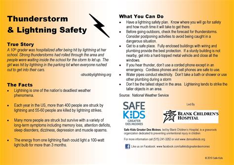Thunderstorm Safety Tips Safety Tips Lightning Safety Thunderstorms