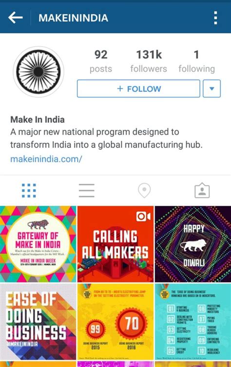 Successful Launch Of Make In India Campaign On Social Media
