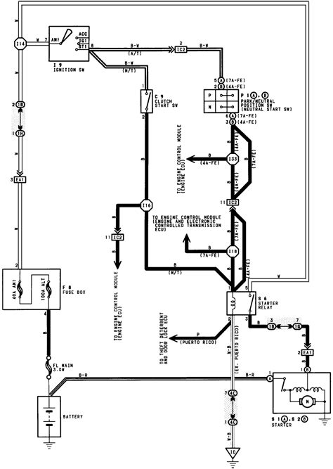 wiring diagram   toyota rav