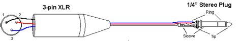 How To Wire An Xlr To A 14 Trs Stereo Jack Plug