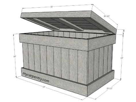 Cedar Chest Plans Build Your Own Cedar Chest